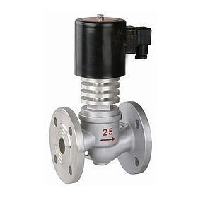 ZCG先導式電磁閥與先導式高溫電磁閥 原理、特點及應用領域